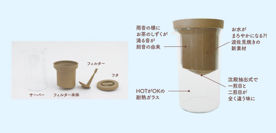 刻音、特選深蒸し茶(50g) セット